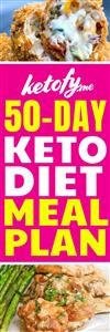 Keto Meal Plan and Recipes